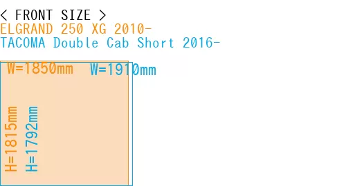 #ELGRAND 250 XG 2010- + TACOMA Double Cab Short 2016-